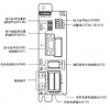 6SL3120-2TE21-0AA3雙電機S120