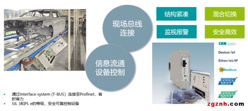 菲尼克斯：開關控制的創新解決方案——多功能馬達啟動器