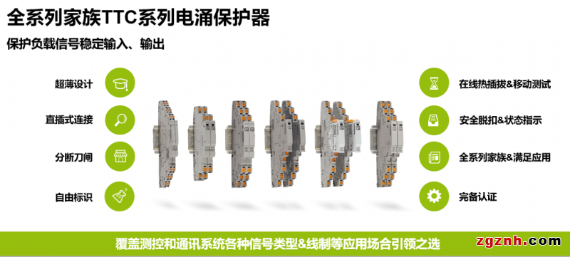 COMPLETE line | 看我72變——菲尼克斯信號轉換解決方案
