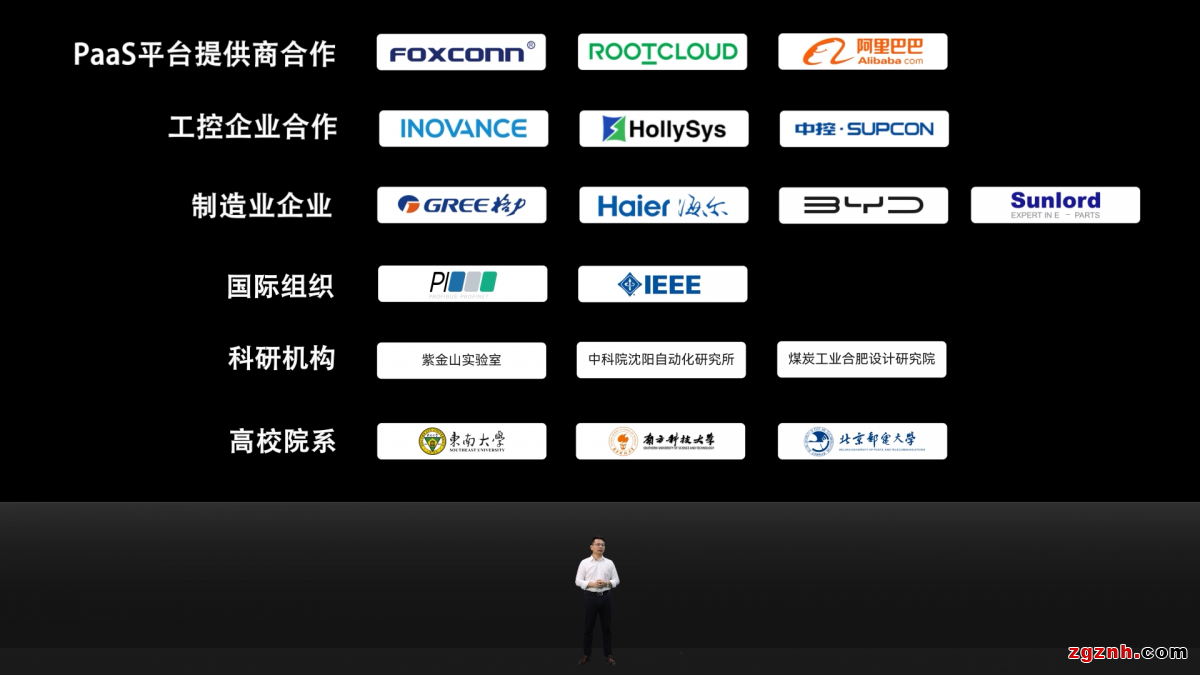 精彩回顧| 三旺通信2021工業互聯網創新應用線上論壇金句頻出