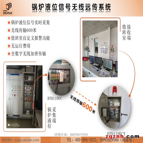 無線電臺傳感器 4-20ma信號無線傳輸示例圖5