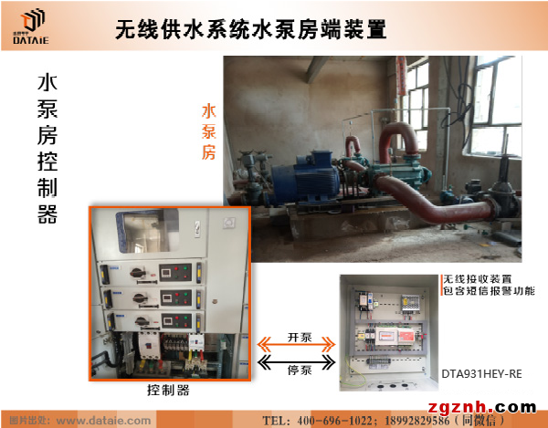 達泰 DTA931 遠程無線水位自動控制器示例圖6