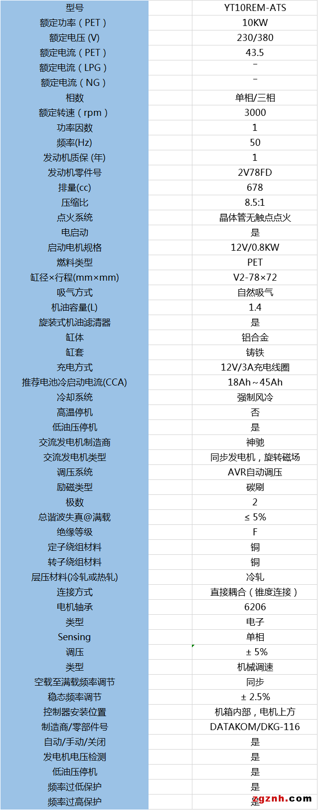 點擊進入看圖評論