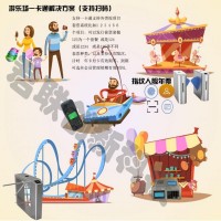 游樂場票務(wù)系統(tǒng)管理系統(tǒng)河北