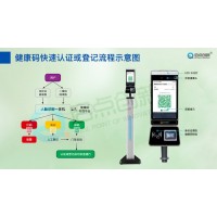 常州社區蘇康碼核驗測溫一體機健康碼狀態自動掃碼識別門禁機安裝
