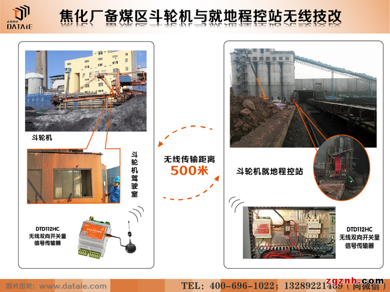 備煤車間-2.png