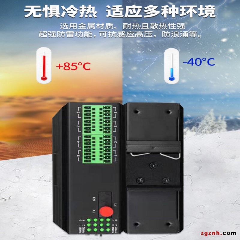 800-漢源高科1～16路4-20mA工業級模擬量光端機7_副本
