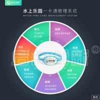 泰州游泳館通道閘刷卡計(jì)時(shí)收費(fèi)通道閘人臉年卡防偽識(shí)別檢票系統(tǒng)