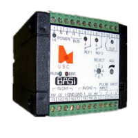 BASI信號調節器USC701