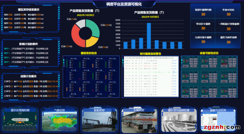 中控技術攜手盛虹港儲打造“港儲智能工廠新范式”