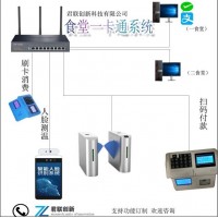 江門食堂一卡通消費系統微信在線充值