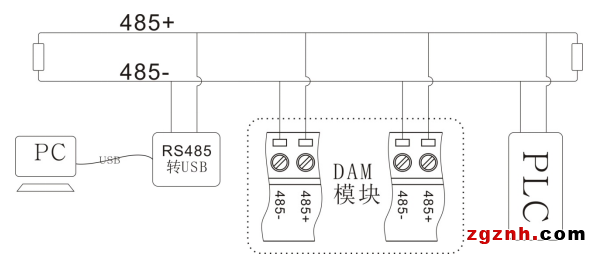 3043接線