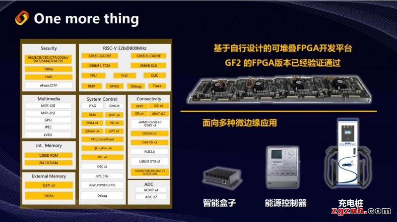 應用為王，躍昉科技透露芯片產品定義底層邏輯折射未來規劃