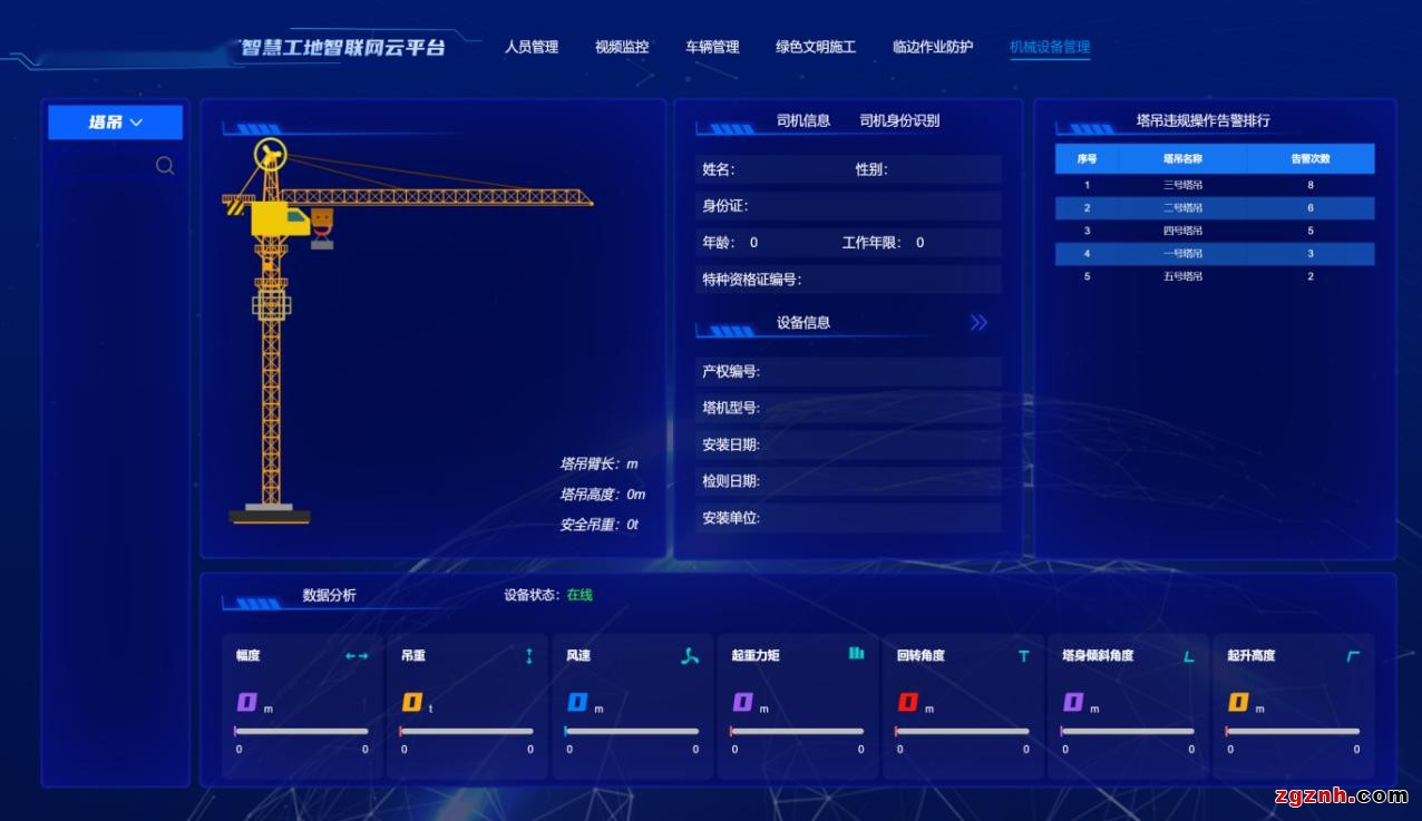 圍繞“人、機、料、法、環(huán)”，烽火筑造安全、高效的智慧工地