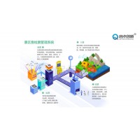 恩施滑雪場(chǎng)繳納押金辦卡充值管理系統(tǒng)門票扣費(fèi)刷卡機(jī)租賃計(jì)時(shí)收費(fèi)系統(tǒng)
