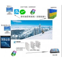 滑雪場掃碼人臉識別一卡通閘機吞手環(huán)長沙人臉識別
