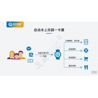 青島水上樂園票務閘機自動檢票系統(tǒng)多渠道OTA門票分銷統(tǒng)計平臺安裝