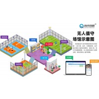 南通籃球場小程序在線預約系統智能電子二維碼驗票門禁全高轉閘安裝