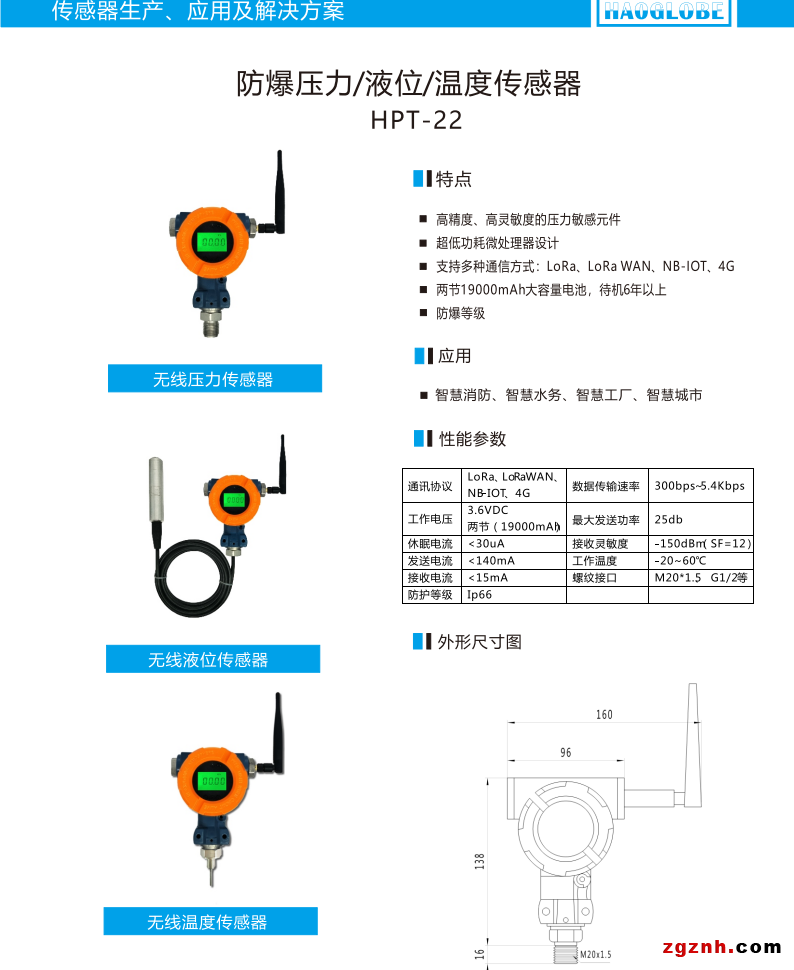 HPT-22