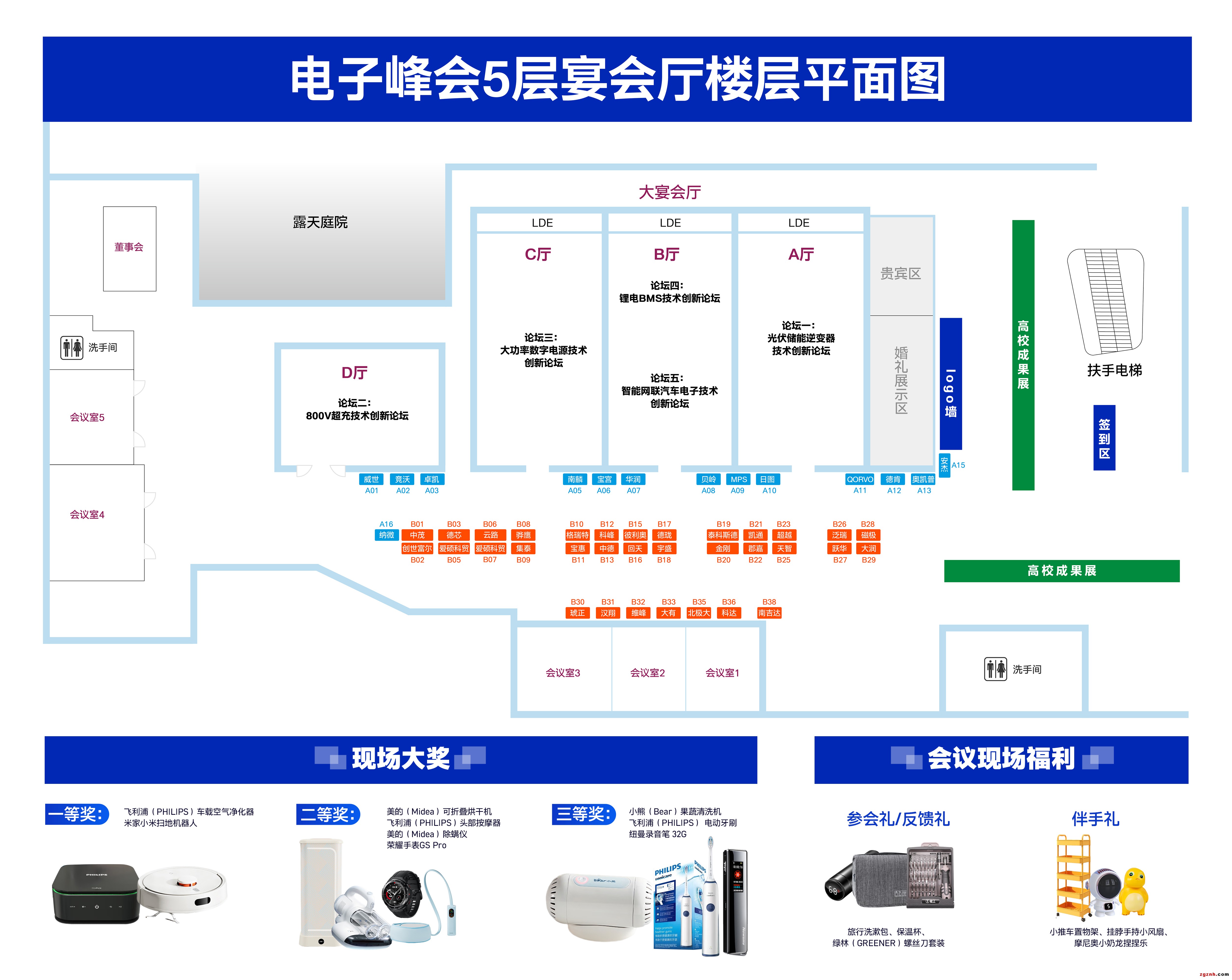 電子峰會參會指南，請查收！