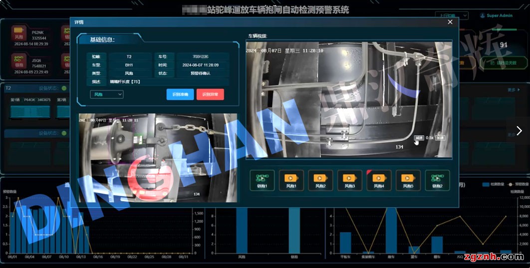 風抱預警