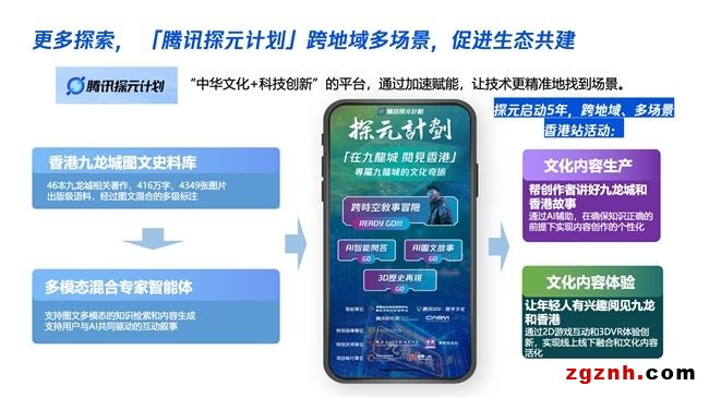 大模型時代：內容產業智變新浪潮  第6張