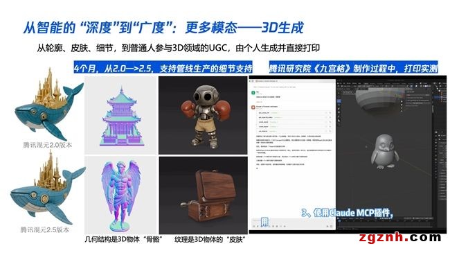 大模型時代：內容產業智變新浪潮  第3張